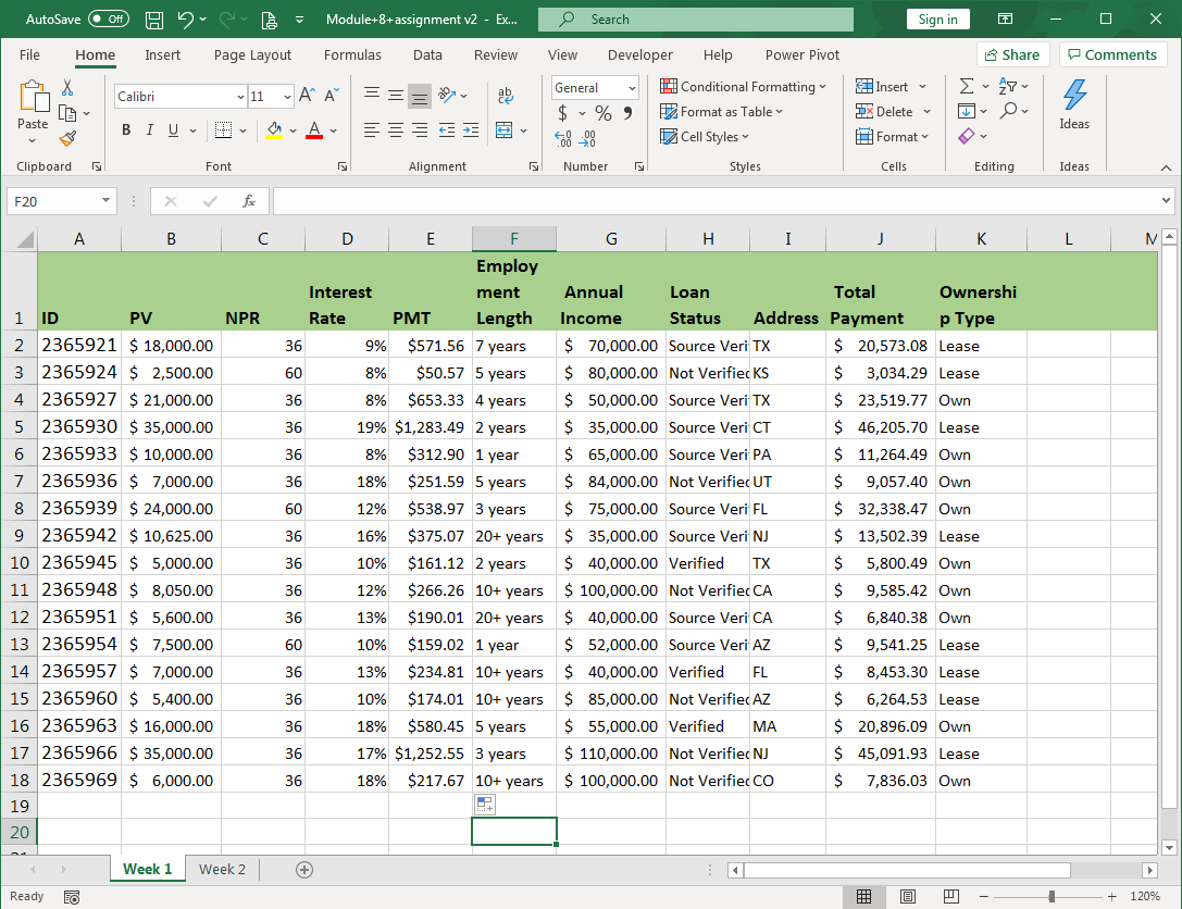 Module 9 Assignment: Create Macro for Car Loan Spreadsheet | Computer  Applications for Managers