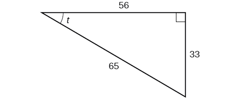 Right triangle with sides 33, 56, and 65. Angle t is also labeled which is opposite to the side labeled 33.