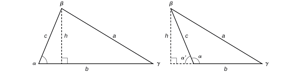 Two oblique triangles with standard labels. Both have a dotted altitude line h extended from angle beta to the horizontal base side b. In the first, which is an acute triangle, the altitude is within the triangle. In the second, which is an obtuse triangle, the altitude h is outside of the triangle.