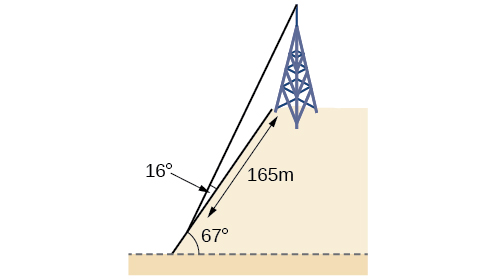 Non-right Triangles: Law of Sines – Algebra and Trigonometry OpenStax