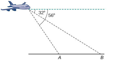 A triangle formed between the plane and two points on the ground, A and B. Side A B is the horizontal base. The plane is above and to the left of both A and B. Point B is to the right of point A. There is a dotted horizontal line going through the plane parallel to the ground. The angle formed between point B, the plane, and the dotted horizontal line is 32 degrees. The angle formed between point A, the plane, and the dotted horizontal line is 56 degrees.