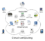 I Dream of IoT: Connecting the Physical and Virtual World | Information ...