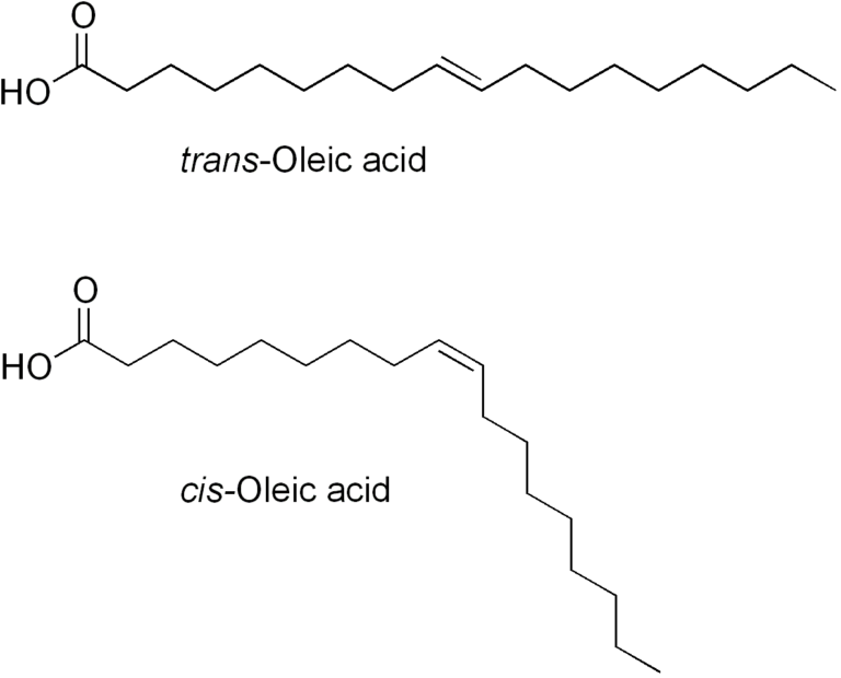 17.2 Fats and Oils The Basics of General, Organic, and Biological