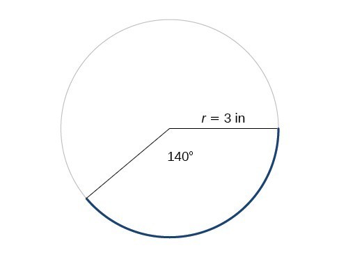 Graph of a circle with radius of 3 inches and an angle of 140 degrees.