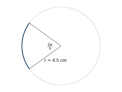 Graph of a circle with angle of 2pi/5 and a radius of 4.5 cm.