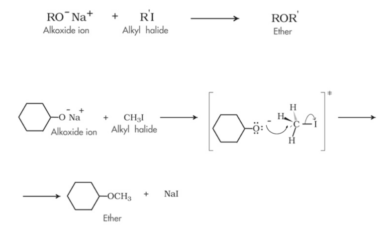 Amide synthesis from carboxylic acid image
