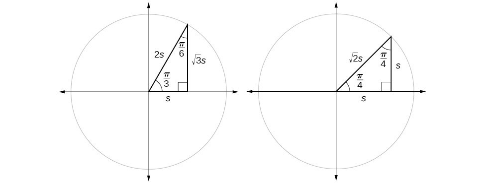 Section 4 3 Right Triangle Trigonometry Precalculus