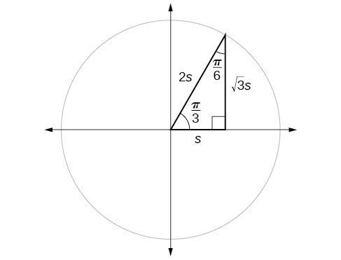 Section 4 3 Right Triangle Trigonometry Precalculus