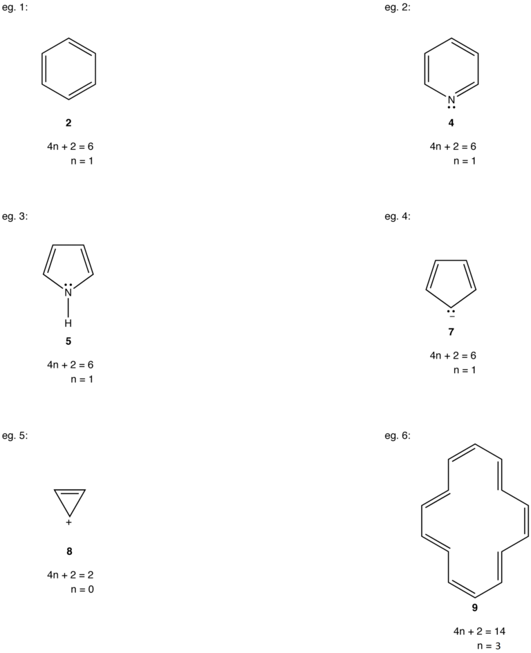 13.6. Aromaticity Organic Chemistry II