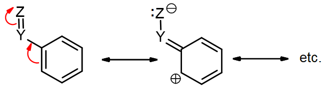 An electron-withdrawing group makes the nearby aromatic ring electron-deficient