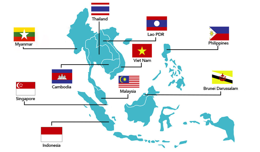 trading blocs are groups of countries quizlet