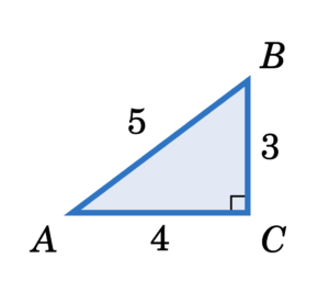 A right angle with sides of 3, 4 & 5