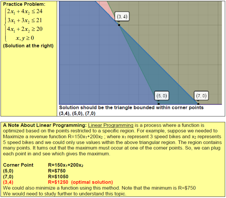GraphingLinearInequalities5-768x675.png