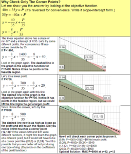 3.2c. Examples: Solving Linear Programming Graphically | Finite Math