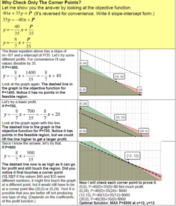 3.2c. Examples: Solving Linear Programming Graphically | Finite Math