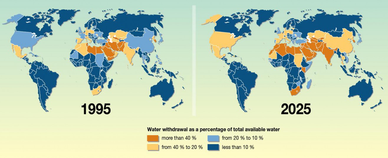 Map of Countries Facing Water Stress in 1995 and Projected in 2025