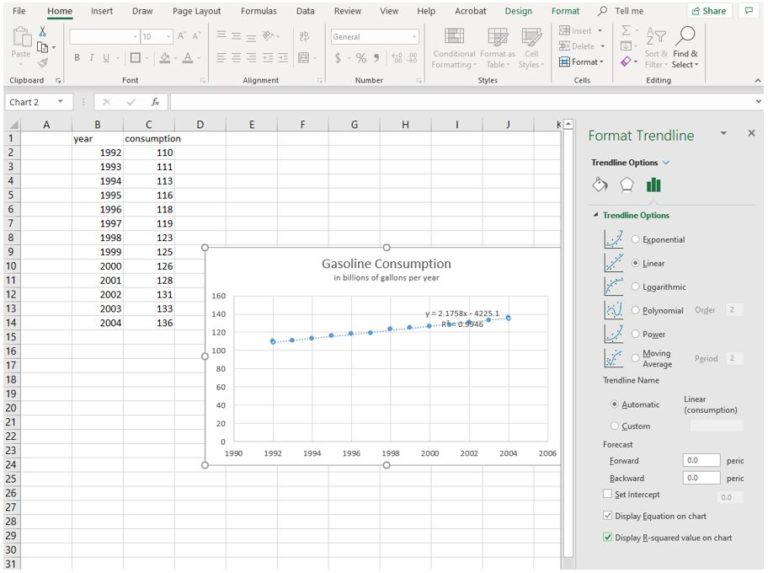 Modeling Basics | Mathematics for the Liberal Arts Corequisite