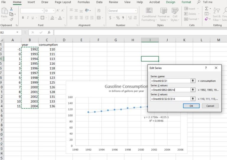 Modeling Basics | Mathematics for the Liberal Arts Corequisite