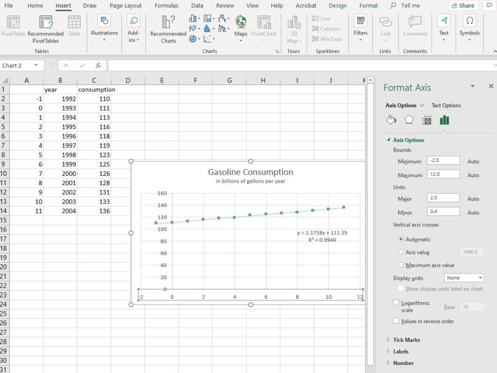 Modeling Basics | Mathematics for the Liberal Arts Corequisite