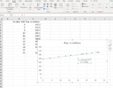 Modeling Exponential Growth Mathematics For The Liberal Arts Corequisite Modeling Exponential Growth Mathematics For The Liberal Arts Corequisite