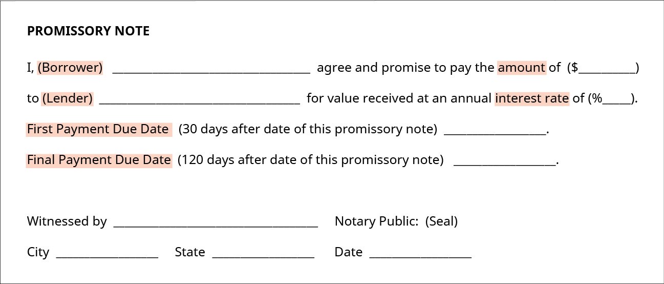 Recognizing Notes Receivable Financial Accounting
