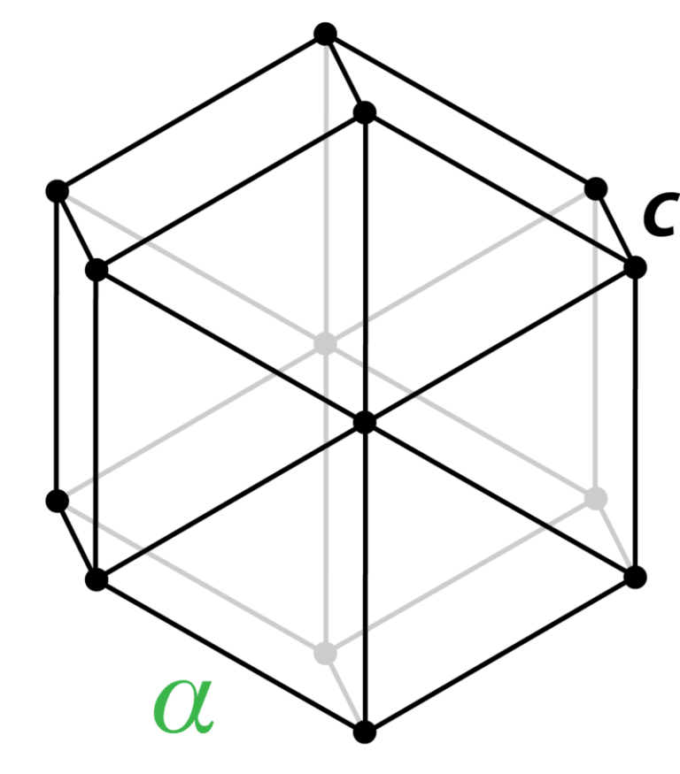 Crystal Systems Chemistry for NonMajors