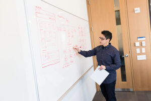 A person plans a presentation on a whiteboard. 