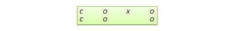 significance of the study example experimental research