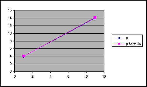 graph1