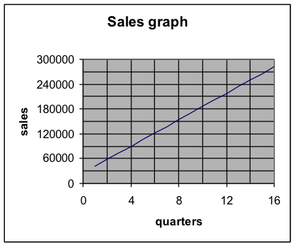 graph1