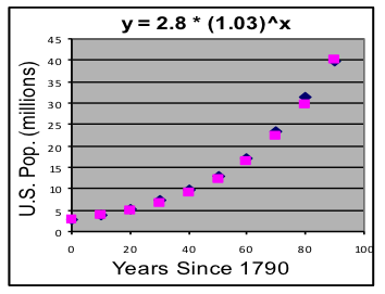 graph1