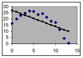 graph1
