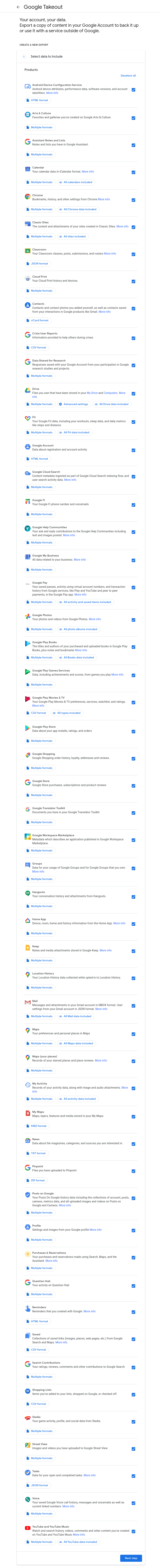 Google Takeout menu listing all of the categories of data Google collects: Android Device Configuration Service, Arts & Culture, Assistant Notes and Lists, Calendar, Chrome, Classic Sites, Classroom, Cloud Print, Contacts, Crisis User Reports, Data Shared for Research, Drive, Fit, Google Account, Google Cloud Search, Google Fi, Google Help Communities, Google My Business, Google Pay, Google Photos, Google Play Books, Google Play Games Services, Google Play Movies & TV, Google Play Store, Google Shopping, Google Store, Google Translator Toolkit, Google Workspace Marketplace, Groups, Hangouts, Home App, Keep, Location History, Mail, Maps, Maps (your places), My Activity, My Maps, News, Pinpoint, Posts on Google, Profile, Purchases & Reservations, Question Hub, Reminders, Saved, Search Contributions, Shopping Lists, Stadia, Street View, Tasks, Voice, and YouTube and YouTube Music.