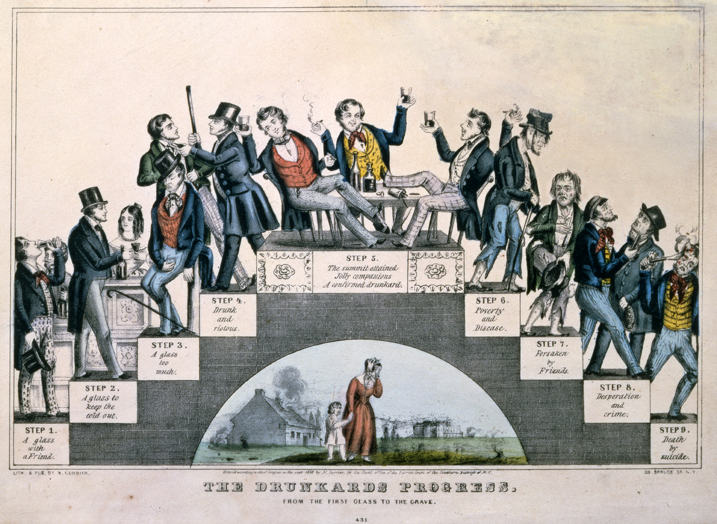 Origins Of Reform And The Temperance Movement United States History I