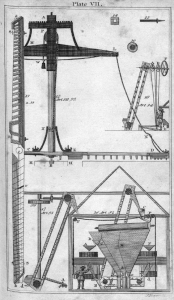 Hooper boy and bucket elevator drawing.