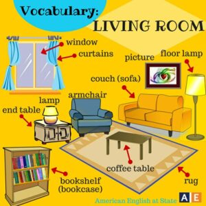 A list of nouns of items in a living room such as window, curtains, couch, picture, lamp, table, and rug.