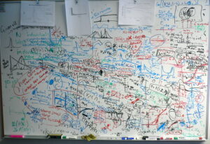 A whiteboard covered in writing