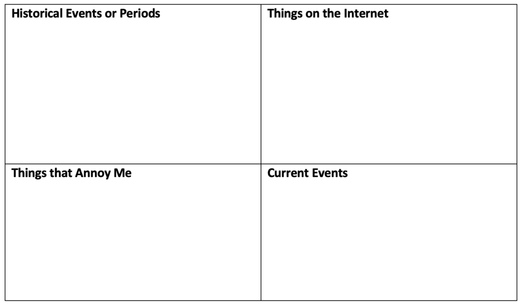 A grid with four squares. Clockwise from upper left, the squares read: Historical Events or Periods, Things on the Internet, Things that Annoy Me, Current Events