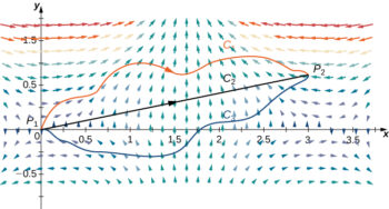 Fundamental Theorem for Line Integrals | Calculus III