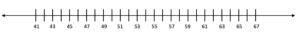 A number line showing numbers from 41 to 67 in increments of two.