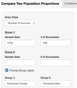 A screenshot with two headings at the top. “Compare Two Population Proportions” is selected and “Confidence” is unselected. There is a dropdown labeled “Enter Date” and “Number of Success” has been selected. The next heading reads “Group 1” and beneath it are two input text boxes. The first one is labeled “Sample Size” and it reads 3746. The second one is labeled “# of Successes” and it reads 309. The next heading says “Group 2” and there are two input text boxes beneath it too. The first one is labeled “Sample Size” and the second one is labeled “# of Successes.” Both of them are empty. Beneath them, there is a selected checkbox that reads “Provide Group Labels.” Beneath this, there is an input text box labeled “Group 1,” under which it reads “Perceived Female.” Beside it is another input text box titled “Group 2.” Beneath it, the input reads “Perceived Male.”