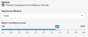 A selection menu titled “Options,” with a checkbox selected reading “Pairwise Comparisons & Confidence Intervals.” Beneath this is a heading reading “Adjustment Method,” with “Turkey” having been selected from a dropdown. Beneath this is a heading reading “Select Confidence Level,” under which there is a percentage bar set to 95%.