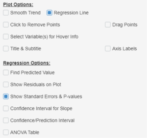 A selection menu. The first heading reads “Plot Options” and has checkboxes for “Smooth Trend,” “Regression Line,” “Click to Remove Points,” “Select Variable(s) for Hover Info,” “Title & Subtitle,” “Drag Points,” and “Axis Labels.” Only “Regression Line” is selected. The next heading reads “Regression Options” and has checkboxes for “Find Predicted Value,” “Show Residuals on Plot,” “Show Standard Errors & P-values,” “Confidence Interval for Slope,” “Confidence/Prediction Interval,” and “ANOVA Table.” Only “Show Standard Errors & P-values” is selected.