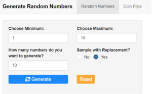 A selection menu. At the top, “Generate Random Numbers” has been selected, while “Random Numbers” and “Coin Flips” are unselected. There is a heading reading “Choose Minimum,” under which “1” has been input, and to the right, there is a heading reading “Choose Maximum,” under which “10” has been input. Beneath these is another heading reading “How many numbers do you want to generate?” with “10” input beneath it. To the right is another heading reading “Sample with Replacement?” and there are selection options for “No” and “Yes,” where “yes” has been selected. Beneath these is two buttons, one reading “Generate” and the other reading “Reset.”