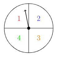 A spinner with 4 quadrants, labeled 1, 2, 3, and 4.
