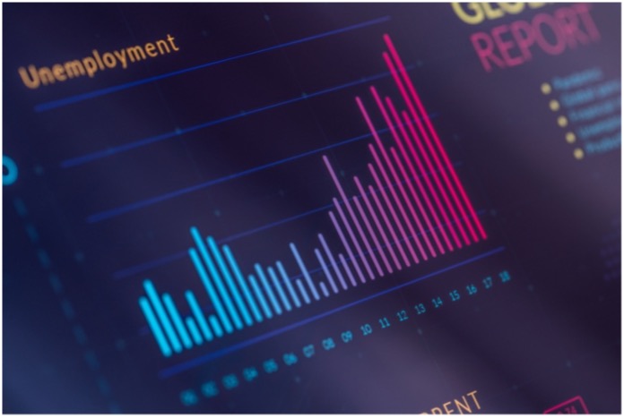 A sample graph of unemployment.