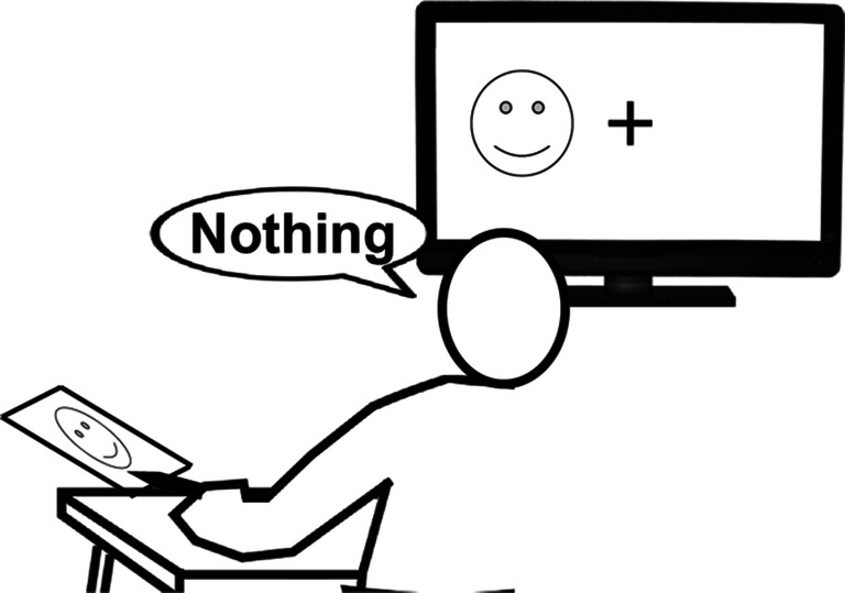 Simple drawing showing the setup of an experiment for split brain patients. The person is looking at a screen and sees a smiley face on the left side. They person says they saw nothing, but is able to draw the smiley face with their left hand.