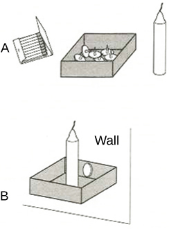 Figure a shows a book of matches, a box of thumbtacks, and a candle. Figure b shows the candle standing in the box that held the thumbtacks. A thumbtack attaches the box holding the candle to the wall.