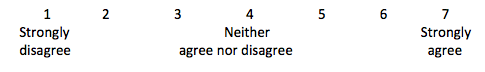 Scala Likert che mostra 1 come fortemente in disaccordo, poi conta in modo che 4 non è né d'accordo né in disaccordo e 7 è fortemente d'accordo.