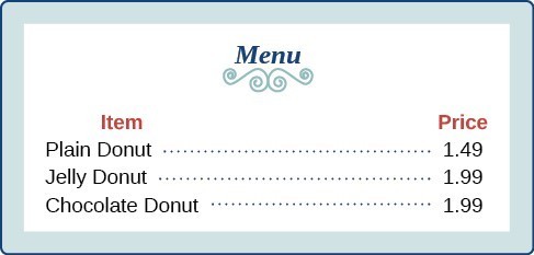 A menu of donut prices from a coffee shop where a plain donut is $1.49 and a jelly donut and chocolate donut are $1.99.